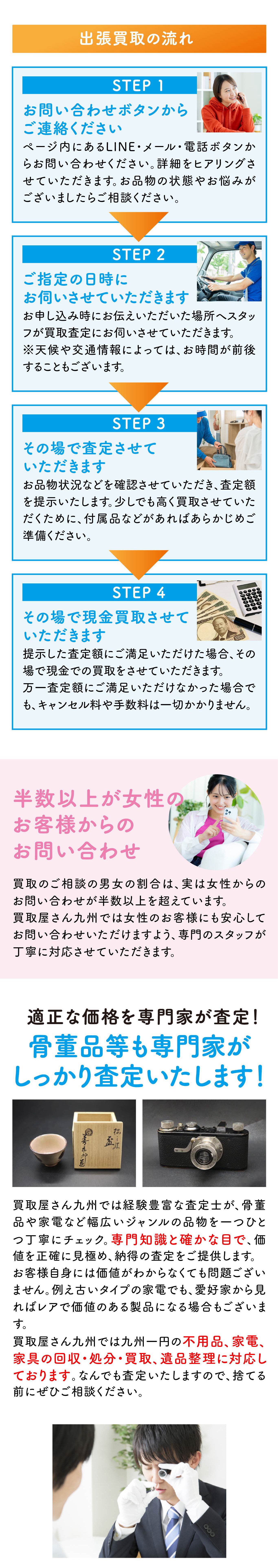 出張買取の流れ